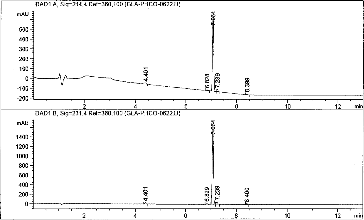 Chlorinated glaucocalyxin A derivative and preparation method and application thereof