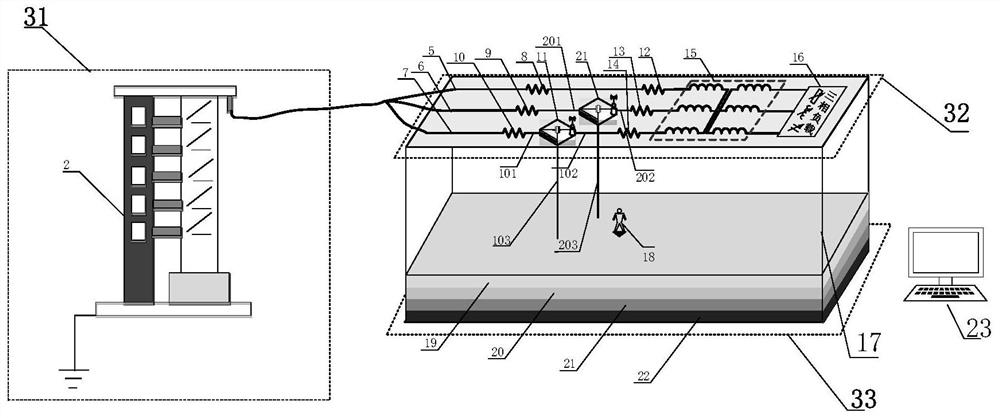 System and method for measuring and evaluating two-phase ground step voltage of lightning strike line under layered soil