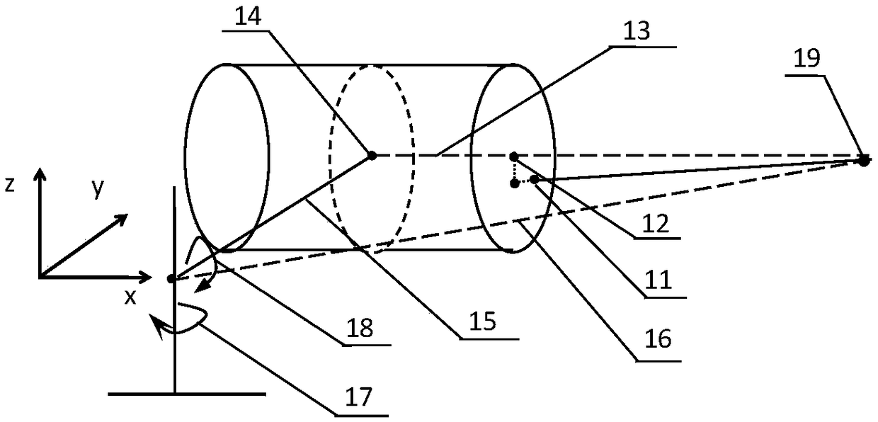 Hand and eye coordinate converting method of visual positioning robot