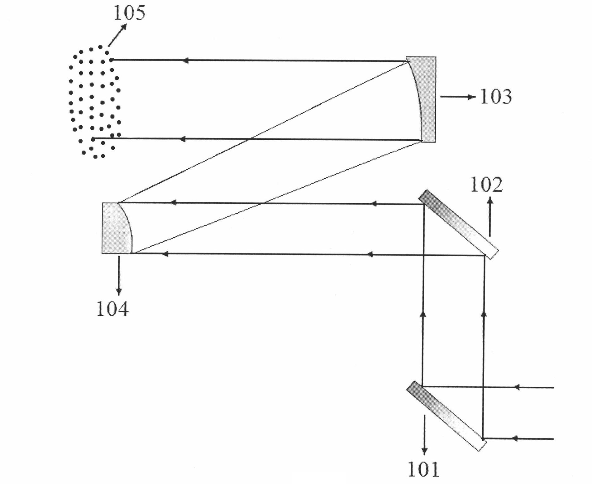 2 mu m all-fiber coherent laser Doppler wind finding radar system