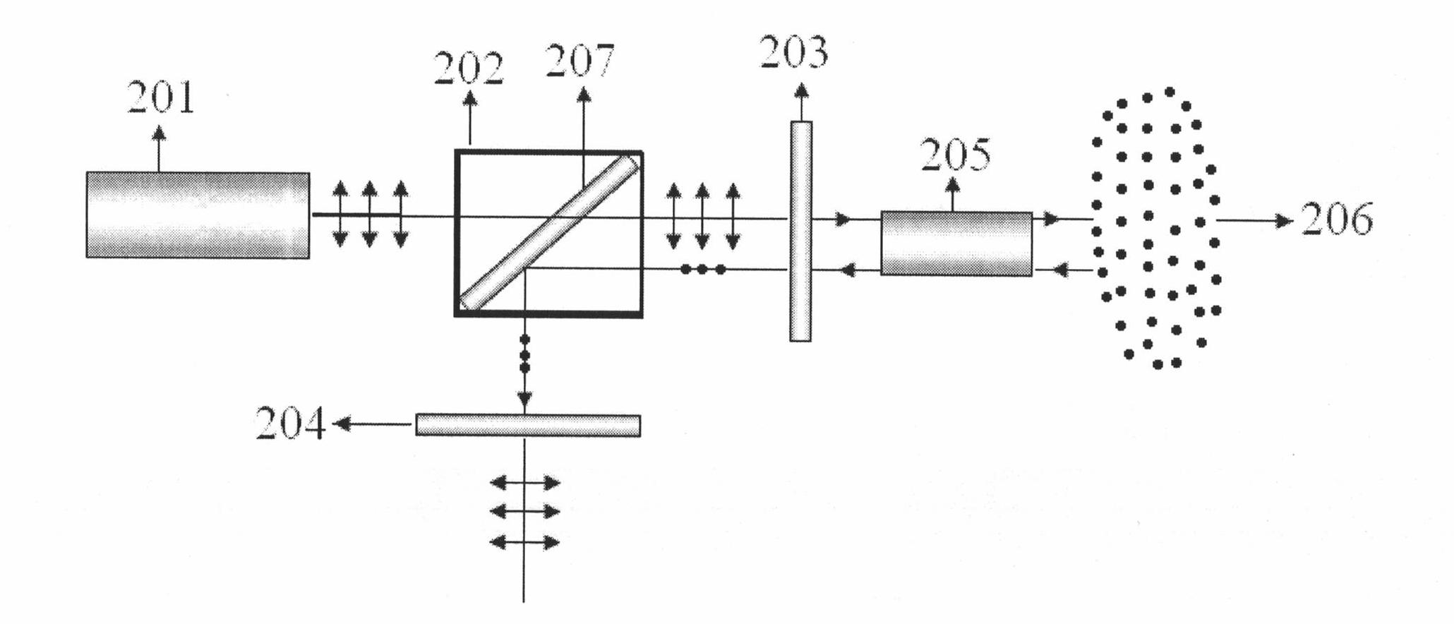 2 mu m all-fiber coherent laser Doppler wind finding radar system