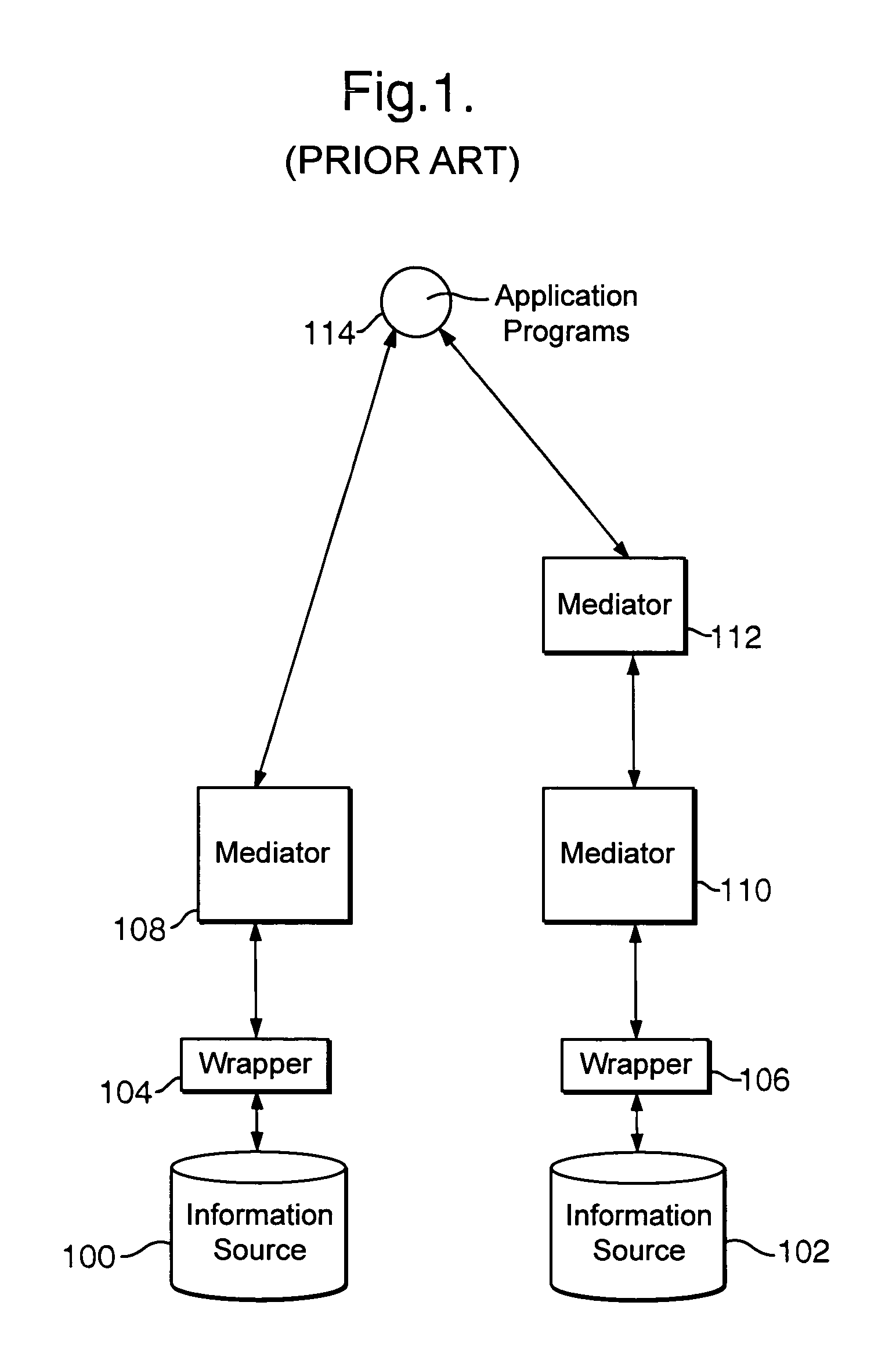 Resource creation method and tool