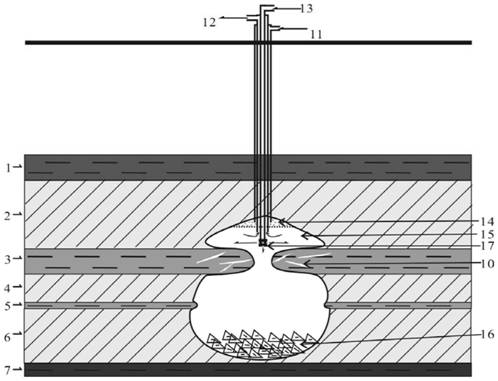 A control technology for layered salt rock selective solution mining cavity creation