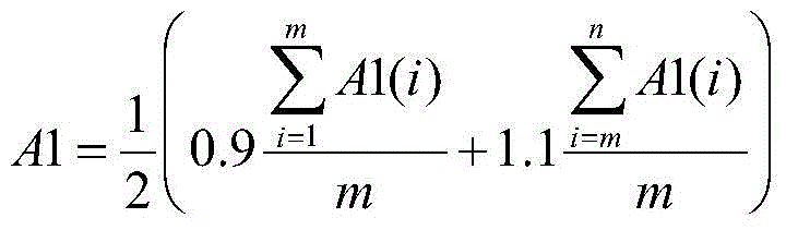 A control method of line anti-vibration system with adjustable resonant frequency