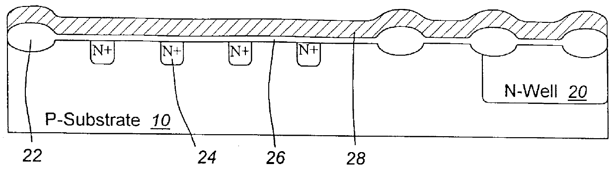 Short turn around time mask ROM process