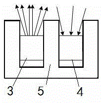 Finger recognition method of reflectance oximetry