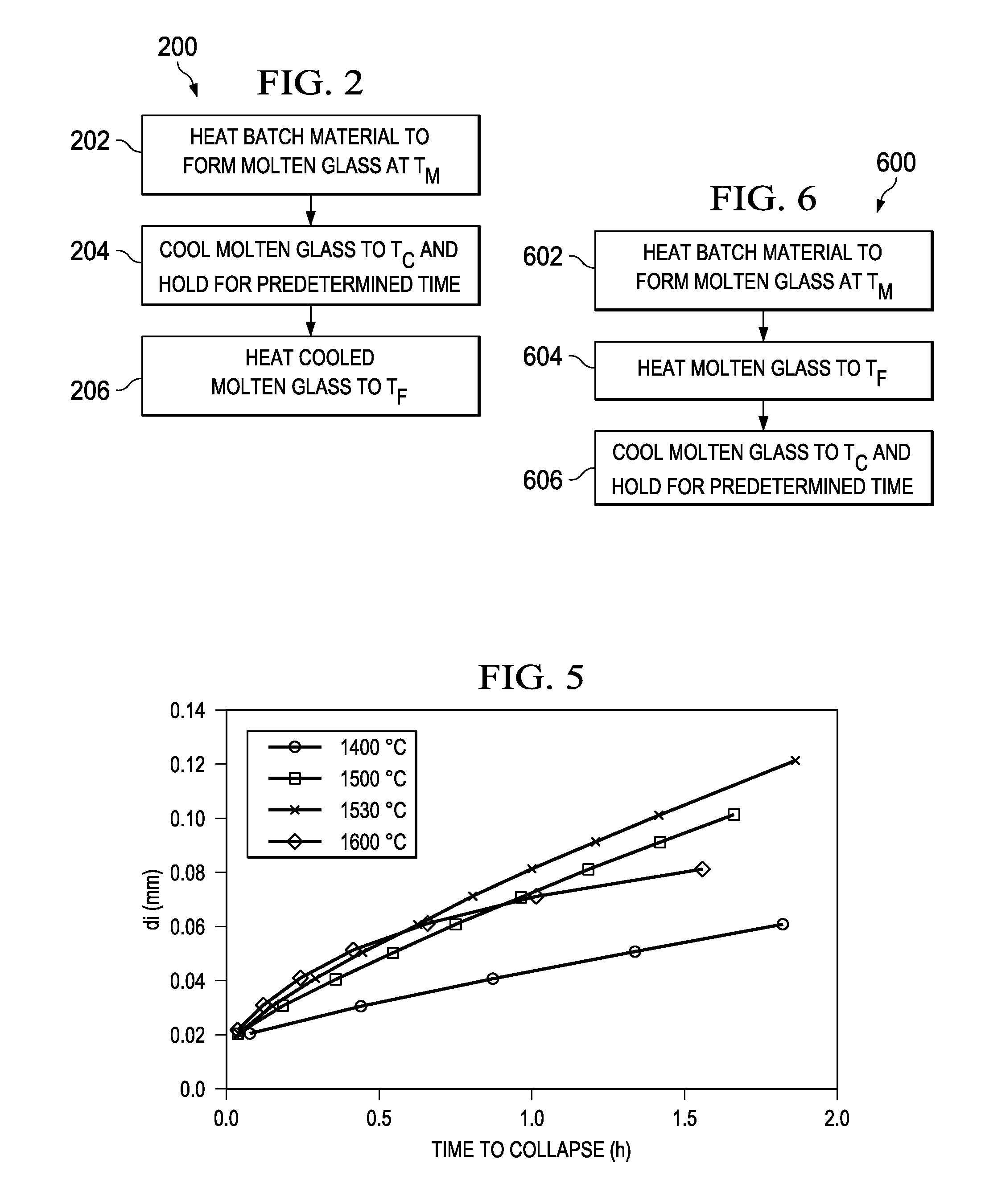 Apparatus and method for reducing gaseous inclusions in a glass