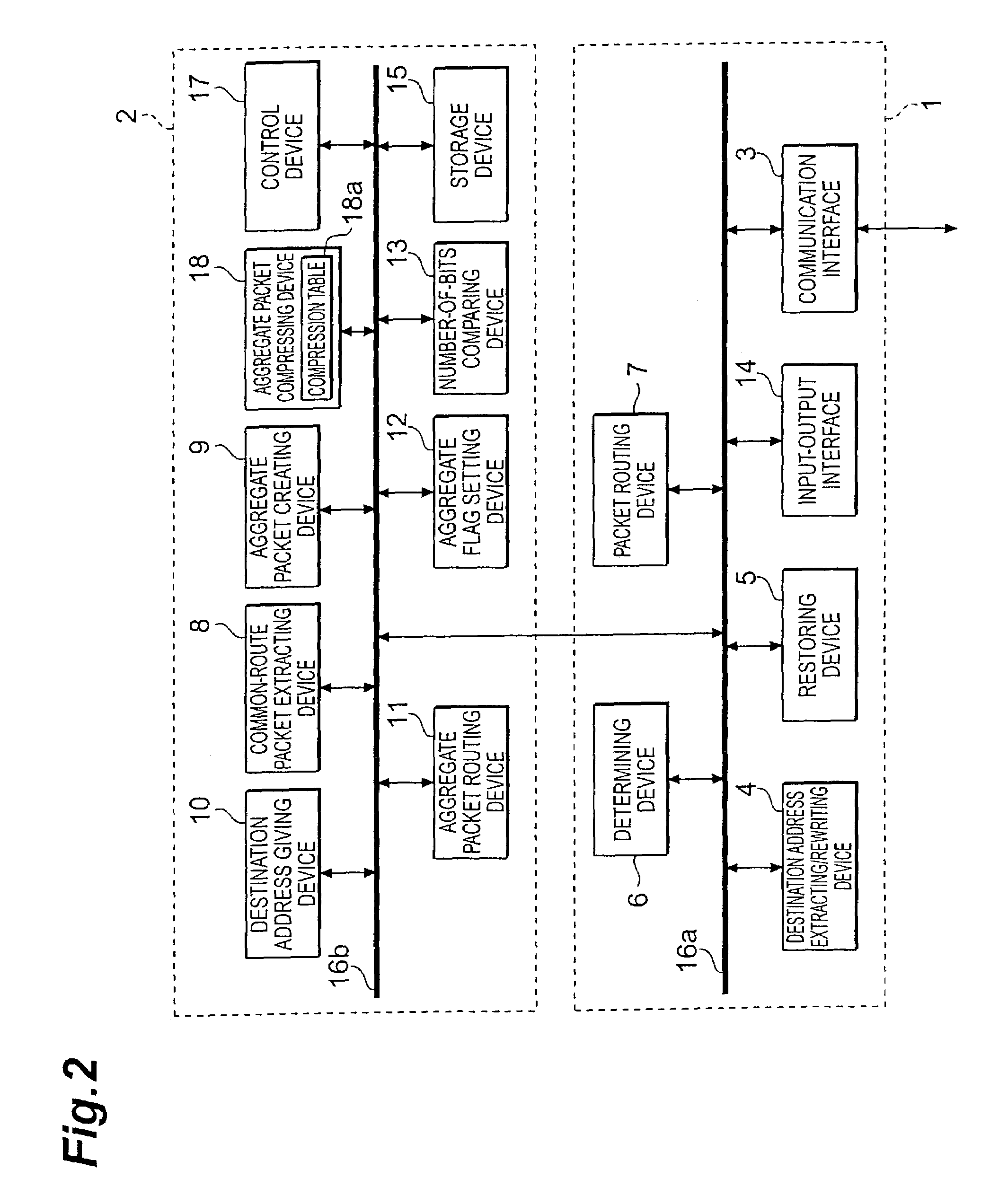 Routing method, node, packet communication system, program, and recording medium