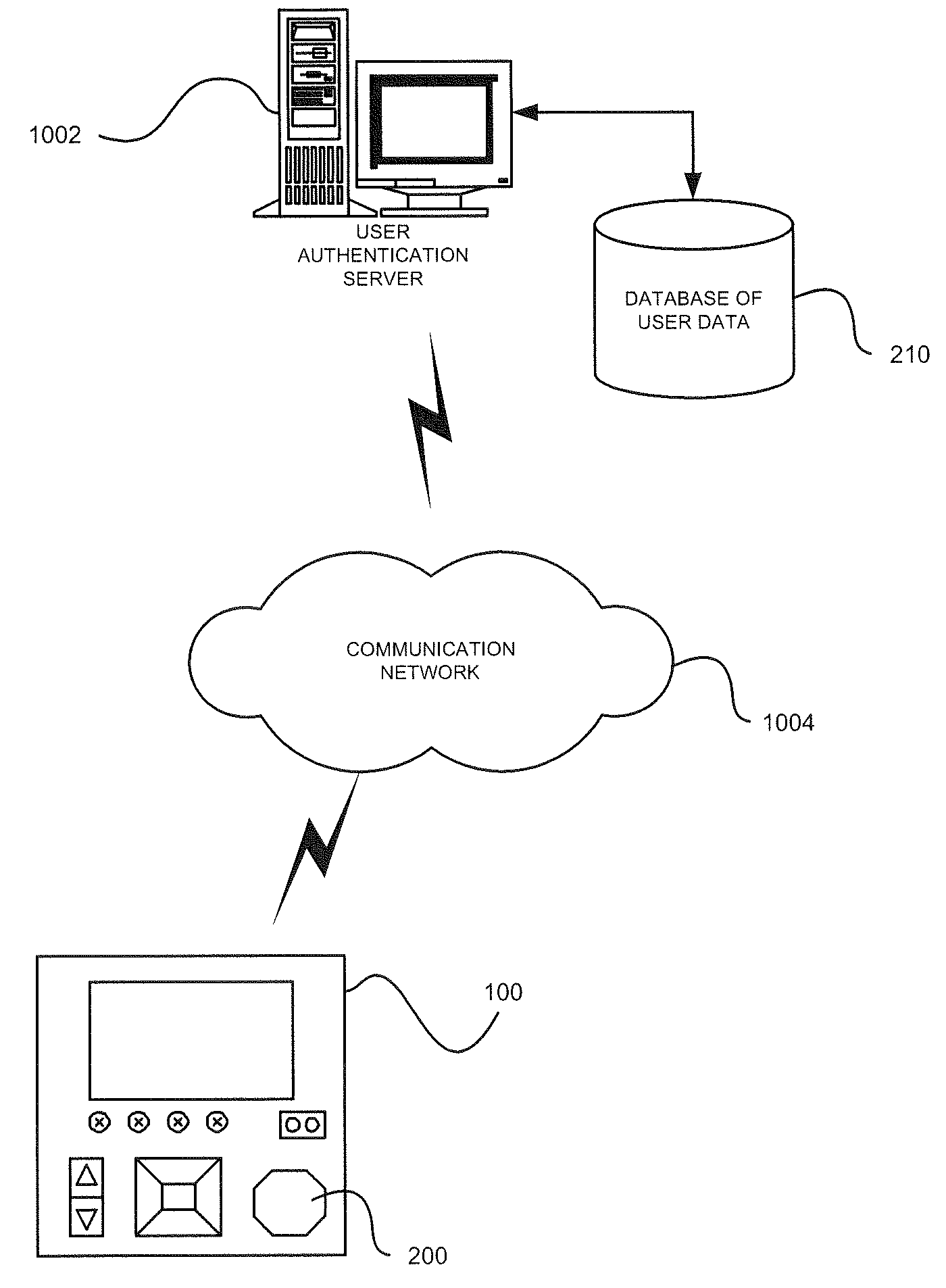 Intelligent electronic device having user-authenticating capabilities