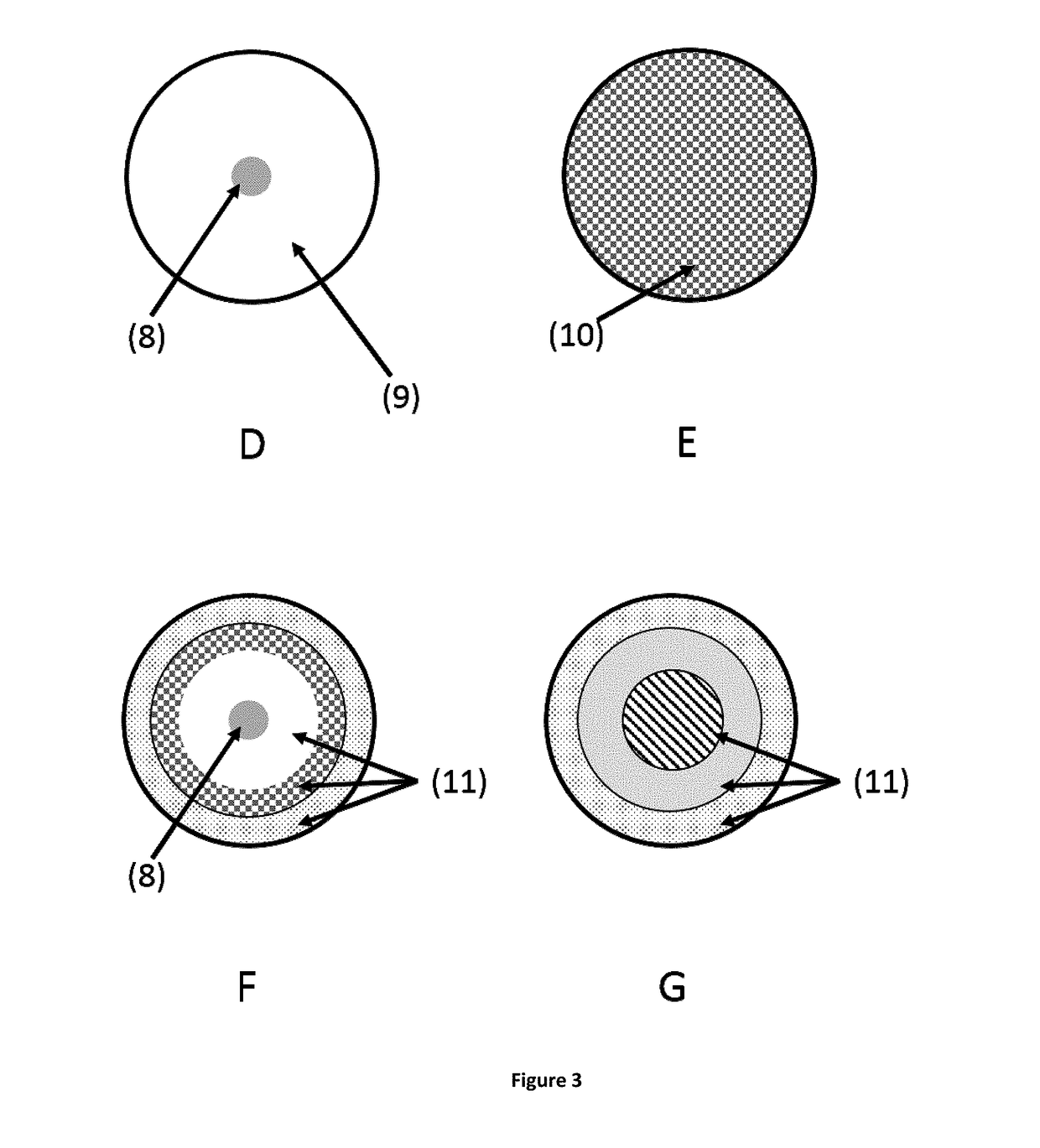 Non-invasive ocular drug delivery insert technology