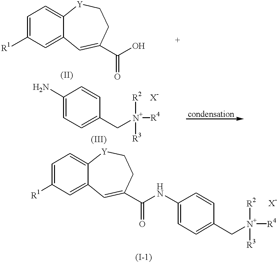 Quaternary ammonium salts and their use