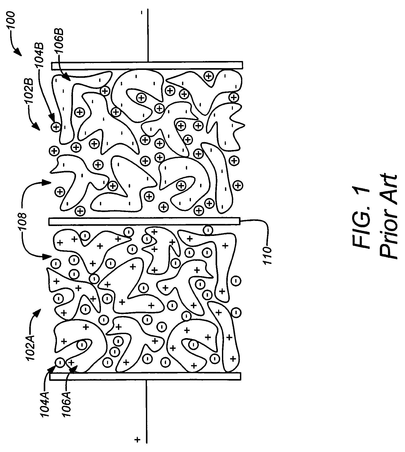 Low temperature double-layer capacitors