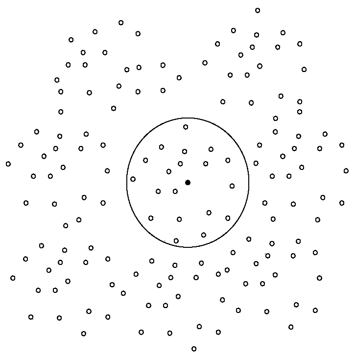 A v2v multi-hop warning broadcast method in vanets