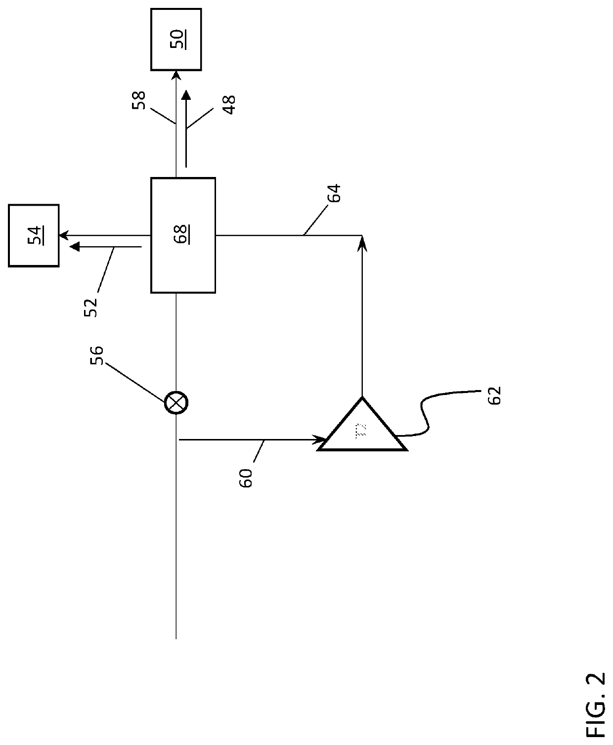 Pressure optimized sourcing of cabin pressurization and component air cooling