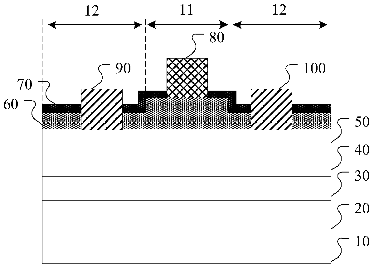 GaN-based field effect transistor and preparation method thereof