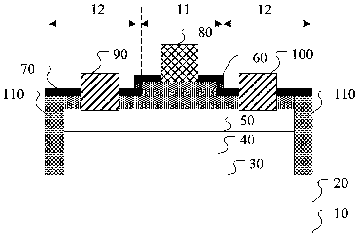 GaN-based field effect transistor and preparation method thereof