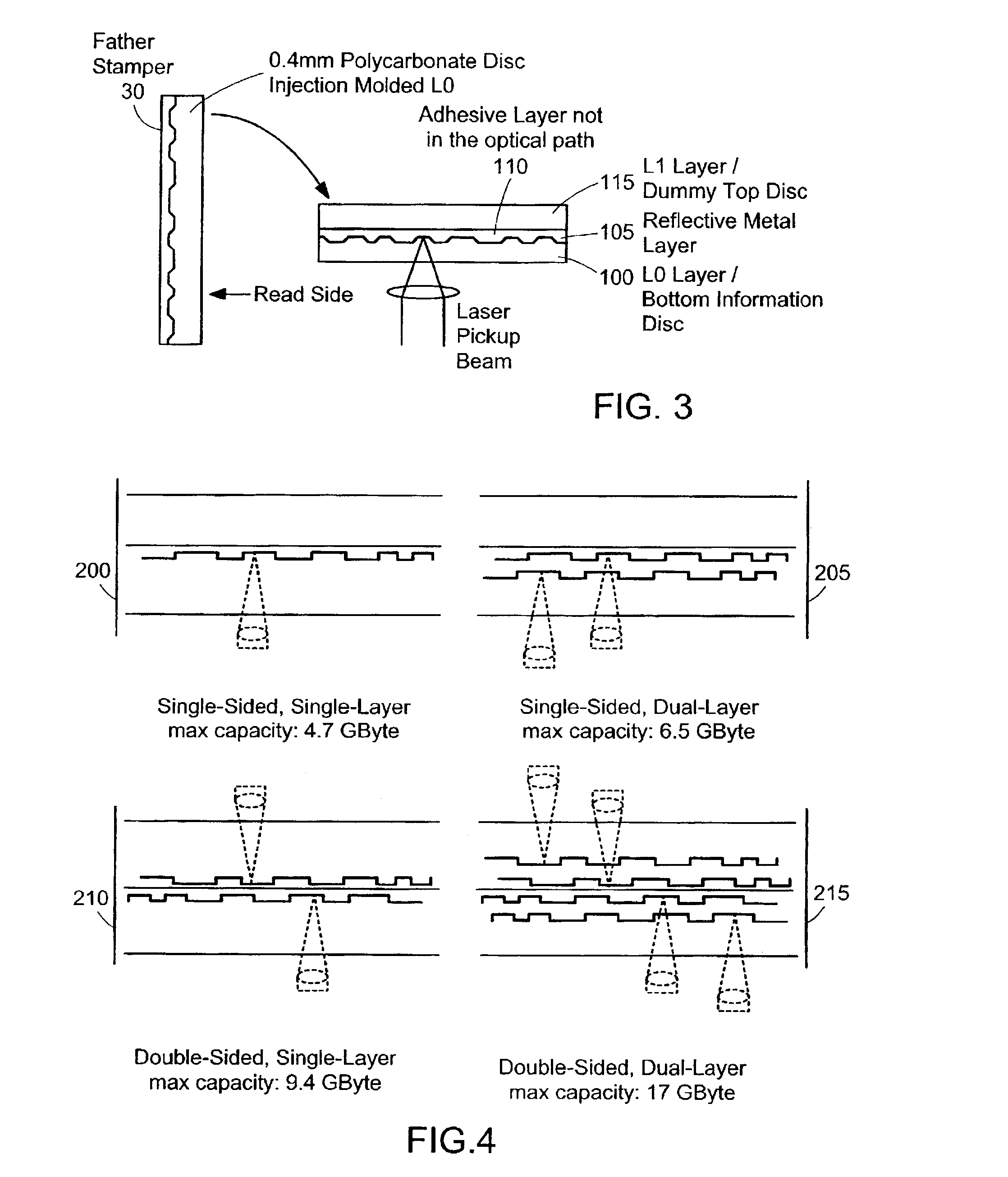 Limited play optical devices with interstitial reactive layer and methods of making same