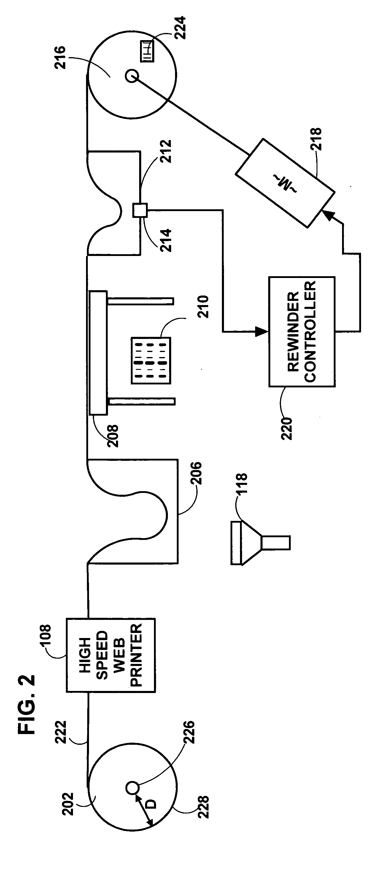 Method and apparatus for arranging a plurality of orders for printed articles