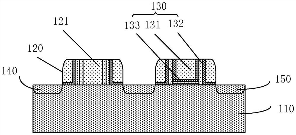 Electrical testing method for threshold voltage uniformity of memory