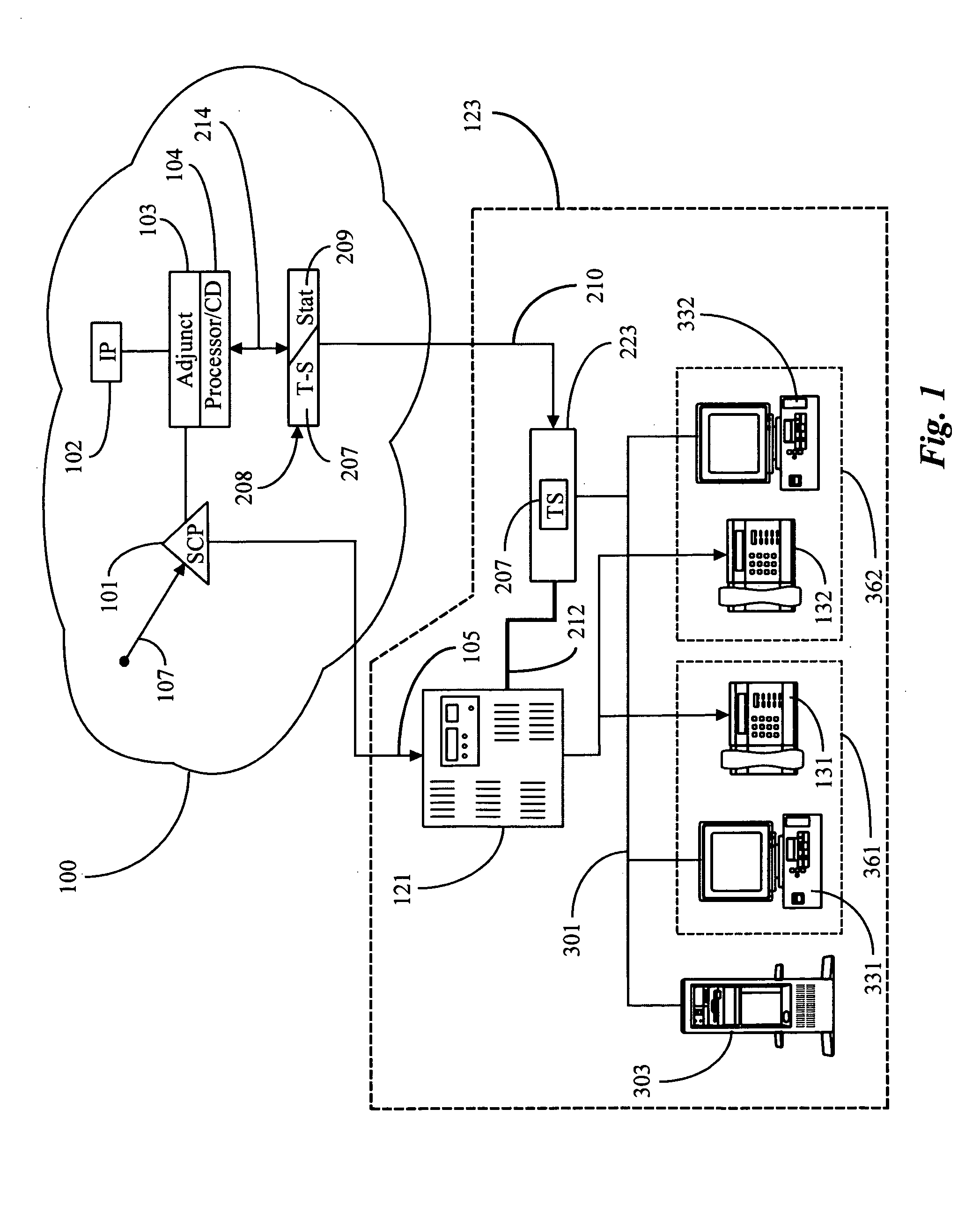 Methods and apparatus for personal routing in computer-simulated telephony