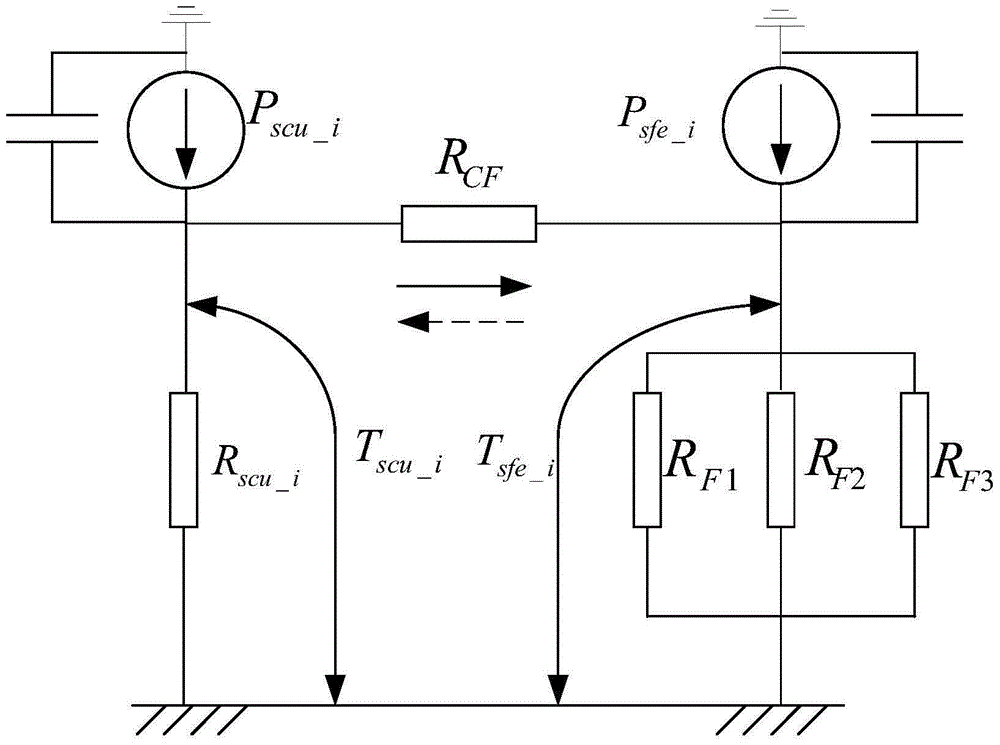 Method and apparatus for monitoring temperature rise of motor winding