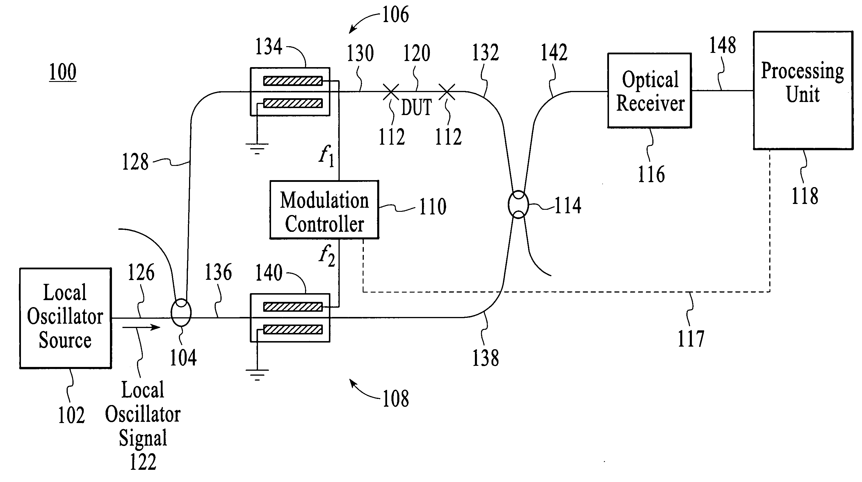 Heterodyne optical network analysis that utilizes signal modulation