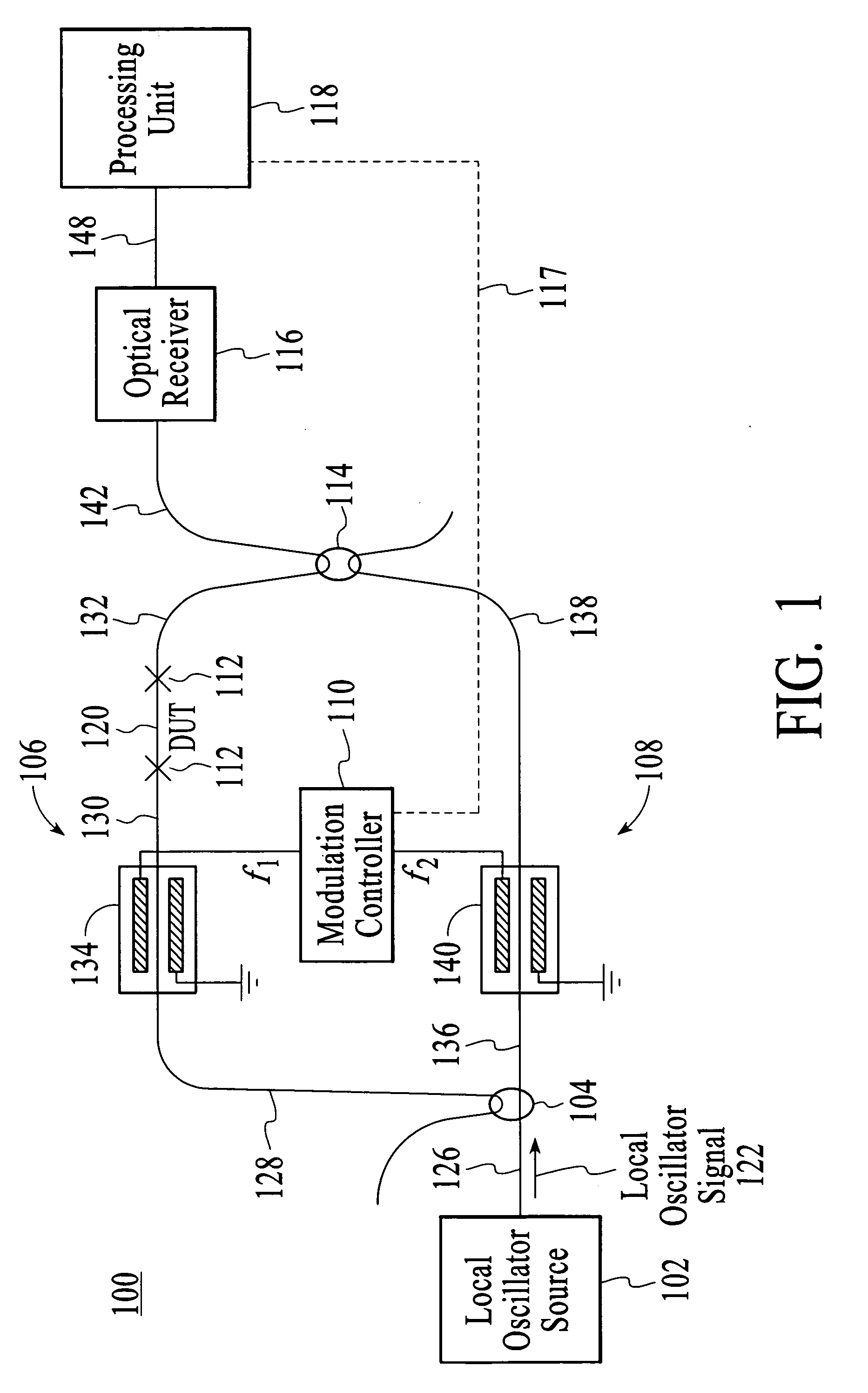 Heterodyne optical network analysis that utilizes signal modulation