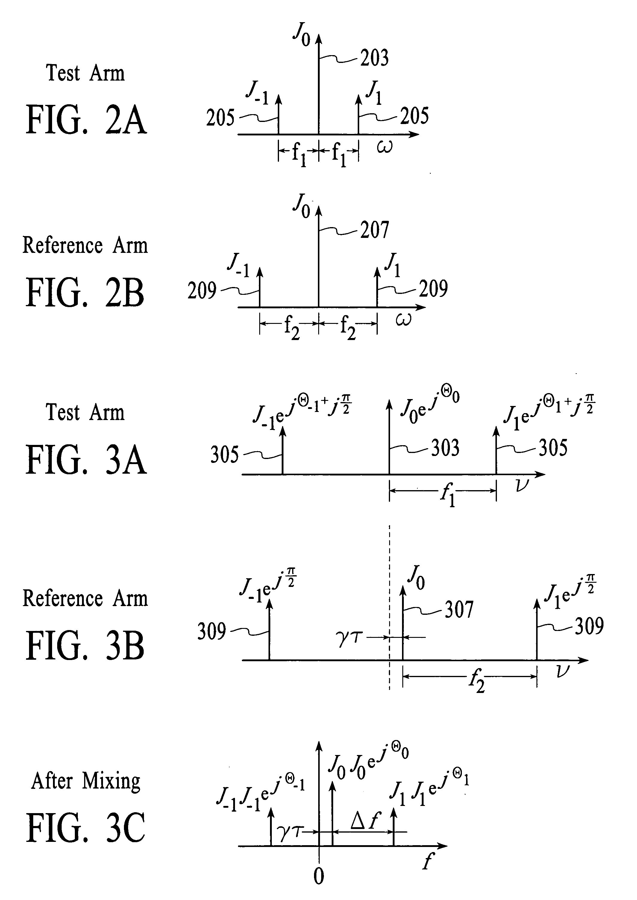 Heterodyne optical network analysis that utilizes signal modulation