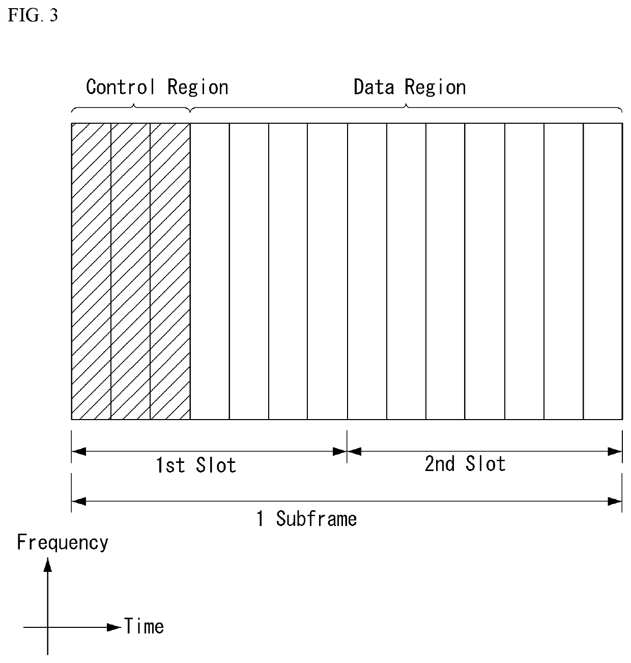 Method for reporting channel state information in wireless communication system and apparatus for same