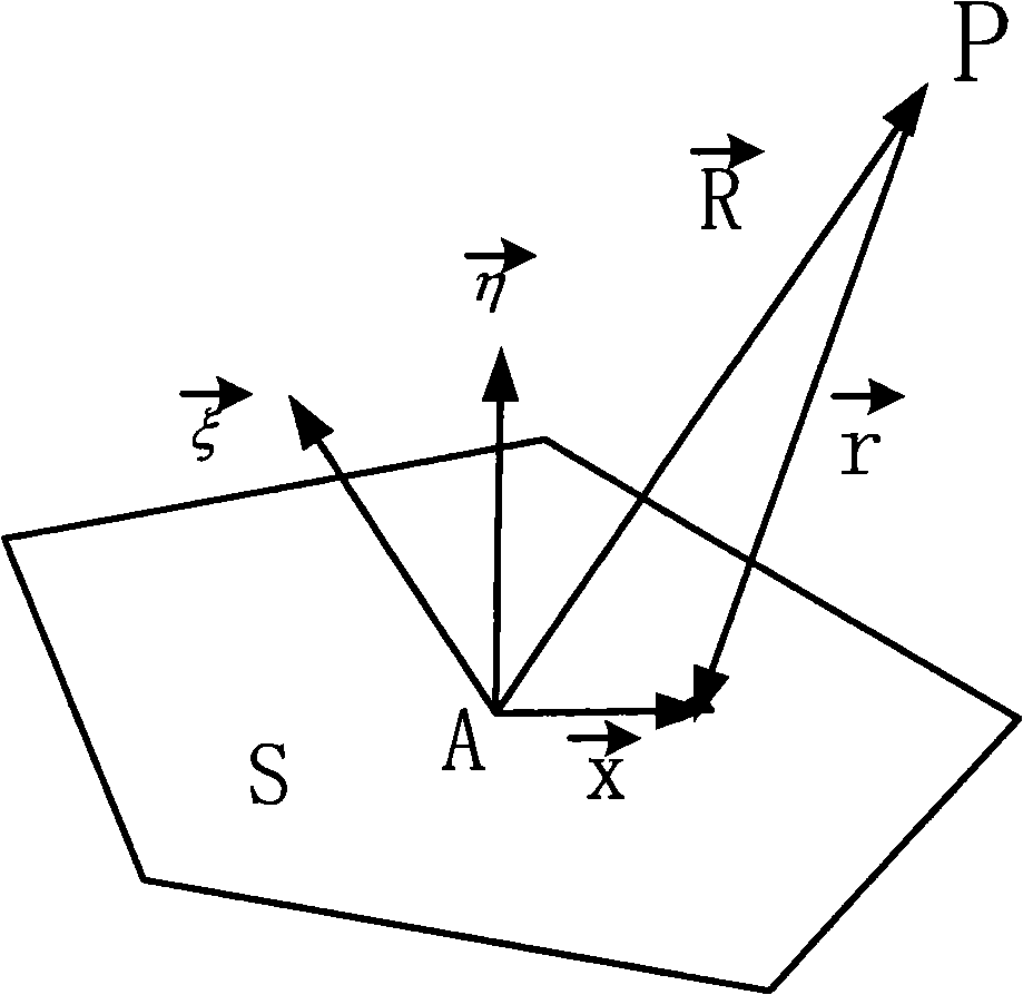 Warship-targeted radar scattering cross section detecting method