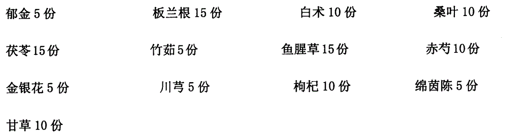 Traditional Chinese medicine for treating liver fire exuberance and preparation method thereof