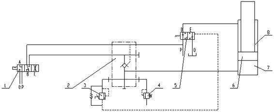 A Column Pressure Adaptive Regulation System