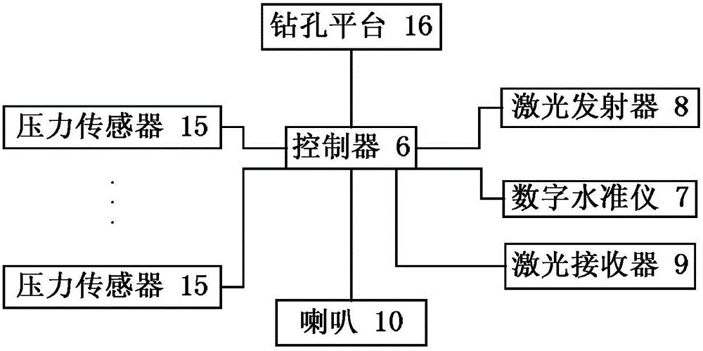 Drilling pile casing guide device provided with calibration mechanisms and control method