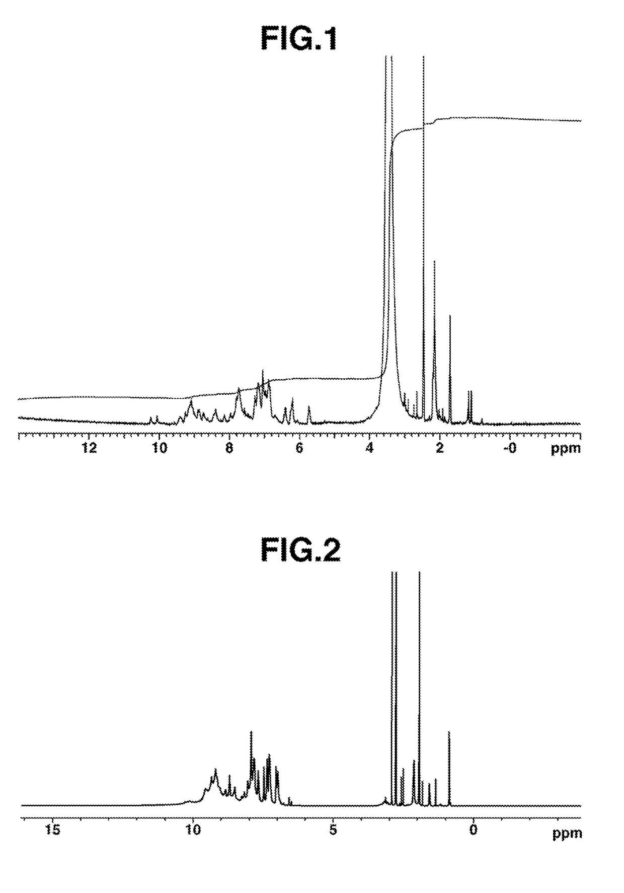 Triazine-ring-containing polymer and composition containing same