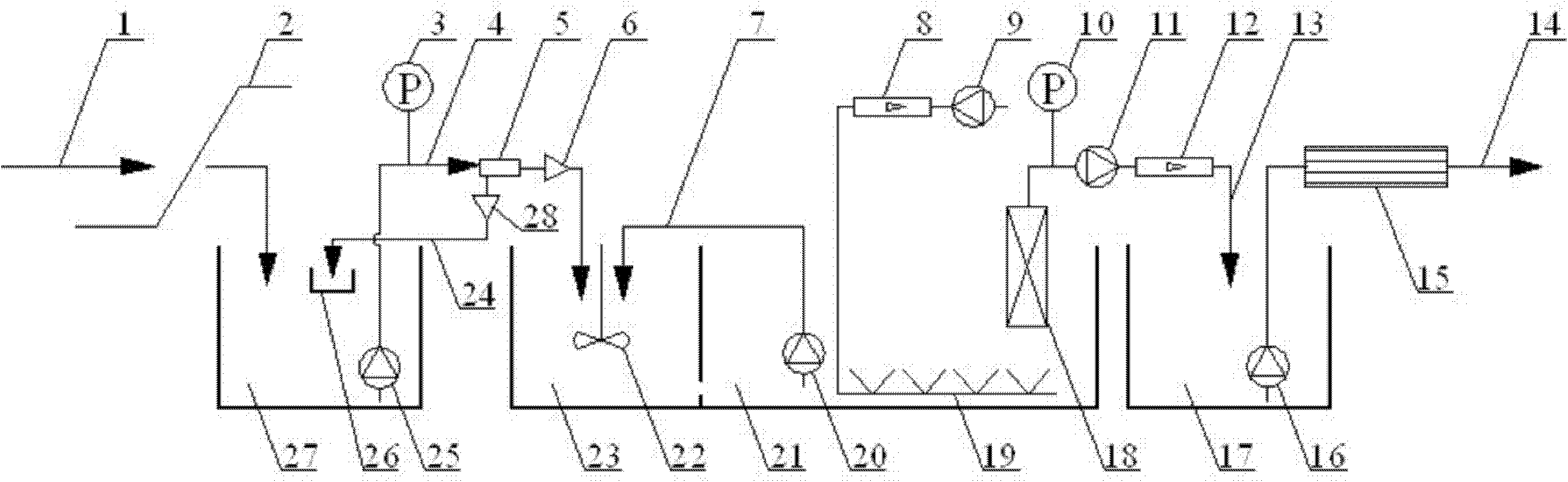 Anoxic/oxic-membrane bioreactor water treatment device and sewage treatment method thereof