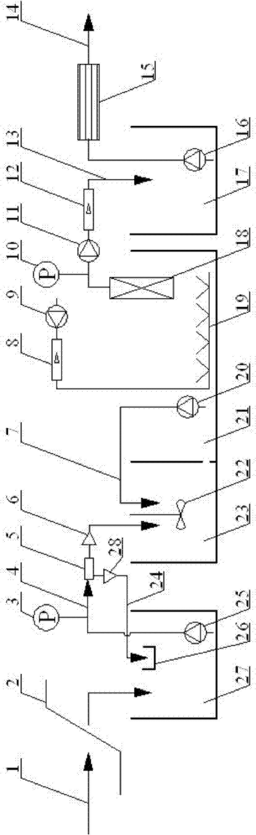 Anoxic/oxic-membrane bioreactor water treatment device and sewage treatment method thereof