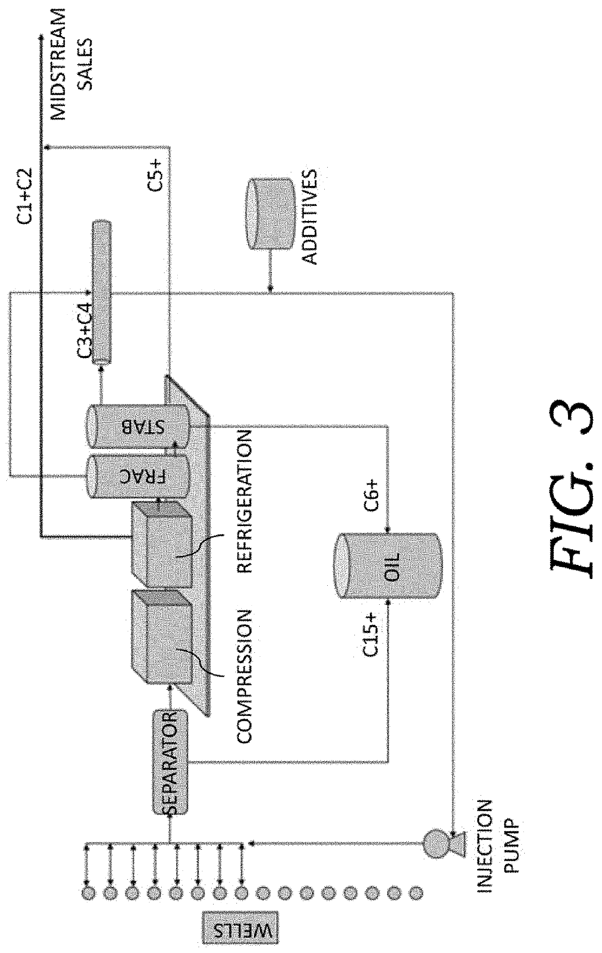 System and method for optimized production of hydrocarbons from shale oil reservoirs via cyclic injection