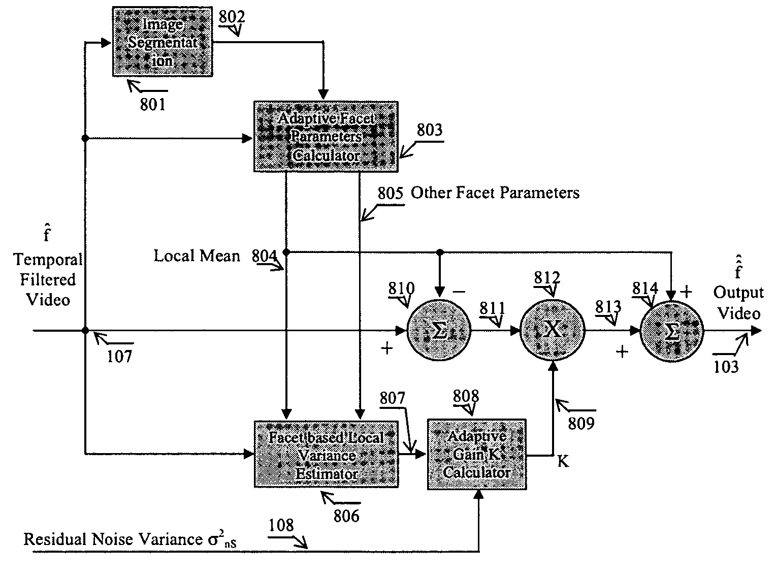 Apparatus and method for adaptive 3D noise reduction