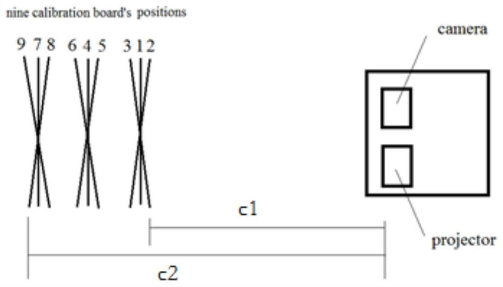 Three-dimensional imaging system and method