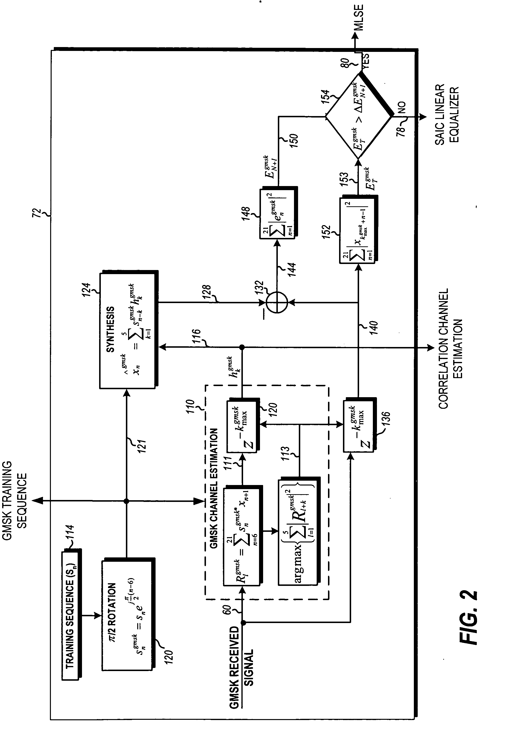 Dynamic switching between MLSE and linear equalizer for single antenna interference cancellation in a GSM communication system