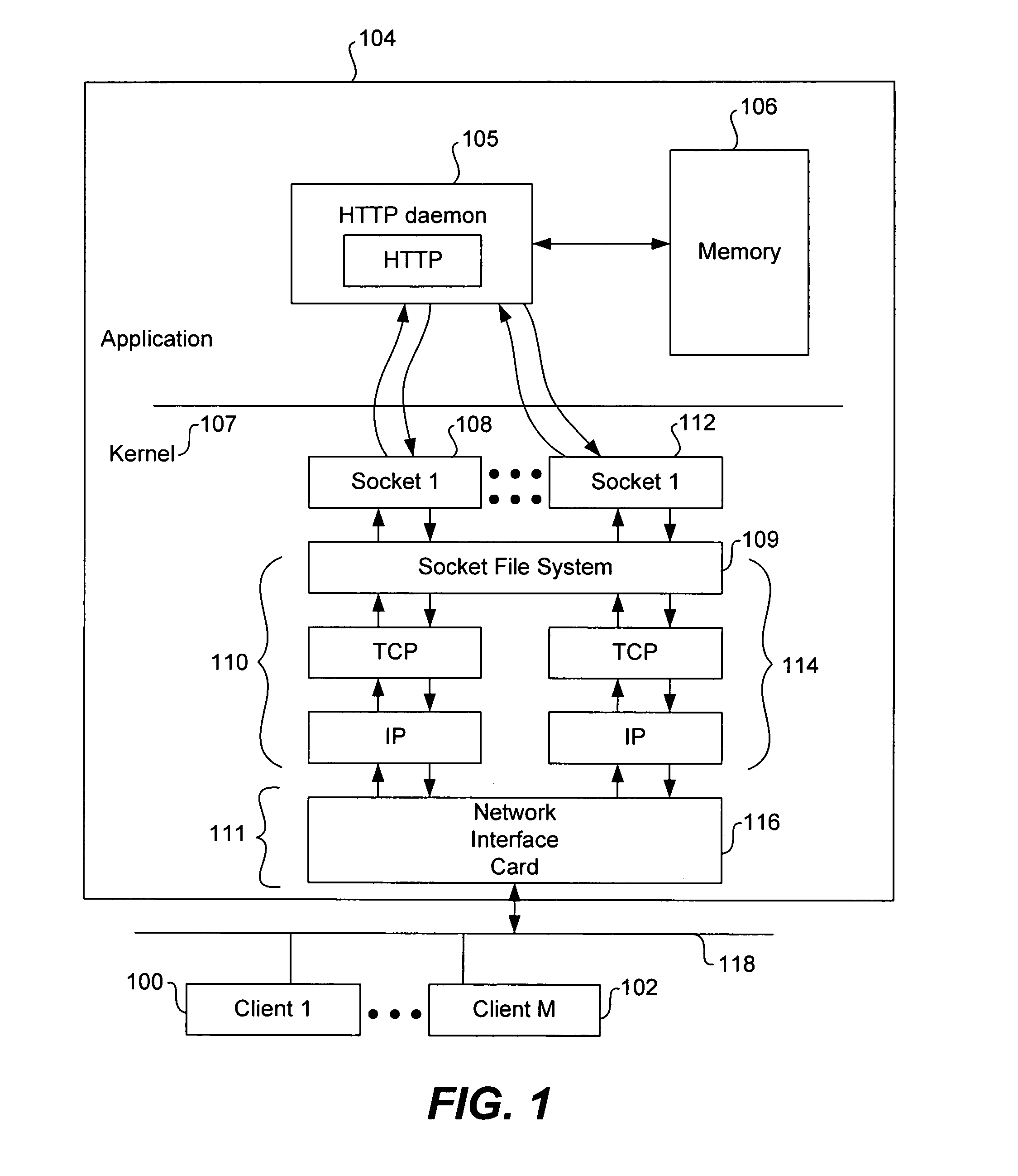 Web server in-kernel interface to data transport system and cache manager