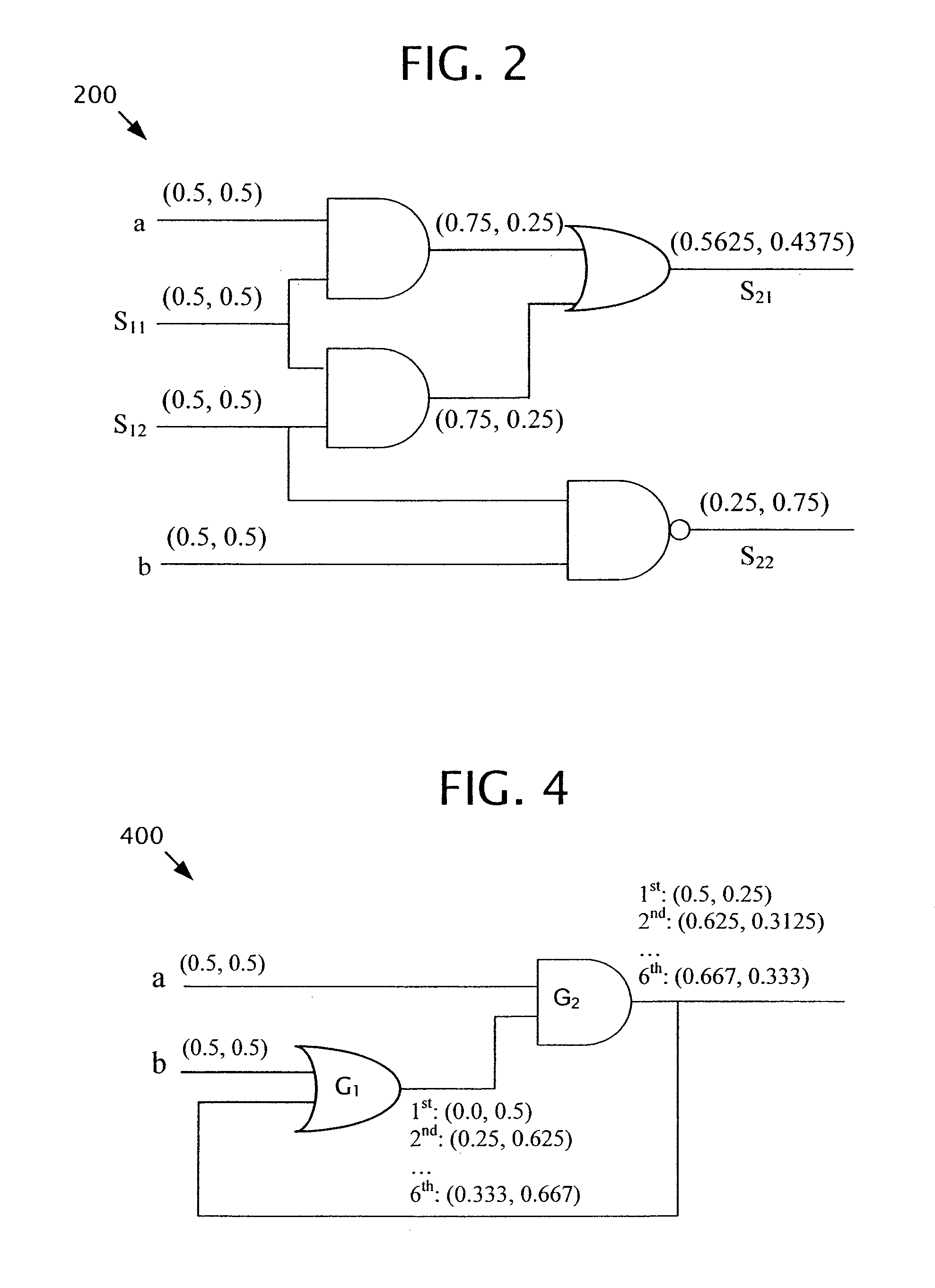 Test generation methods for reducing power dissipation and supply currents