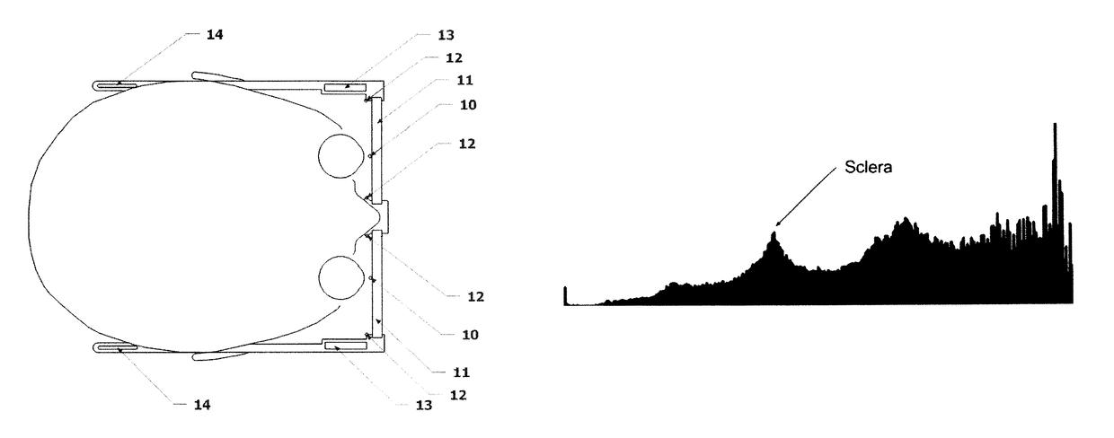 Continuous autofocusing eyewear