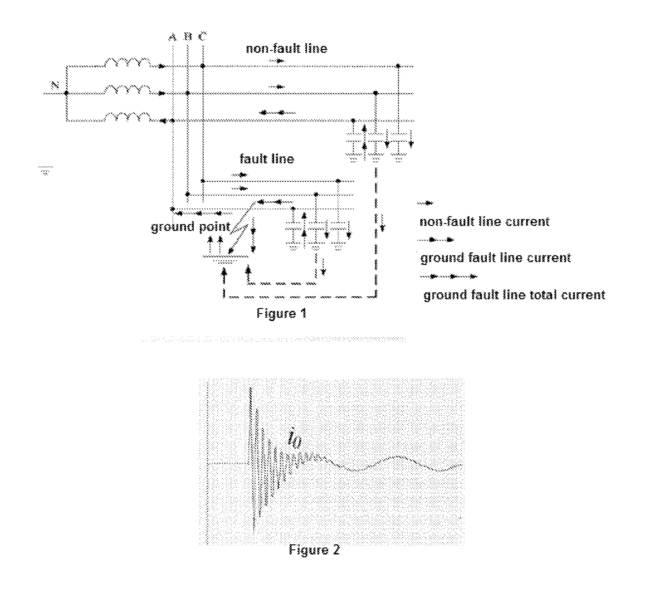 Method and system for detecting and locating single-phase ground fault on low current grounded power-distribution network