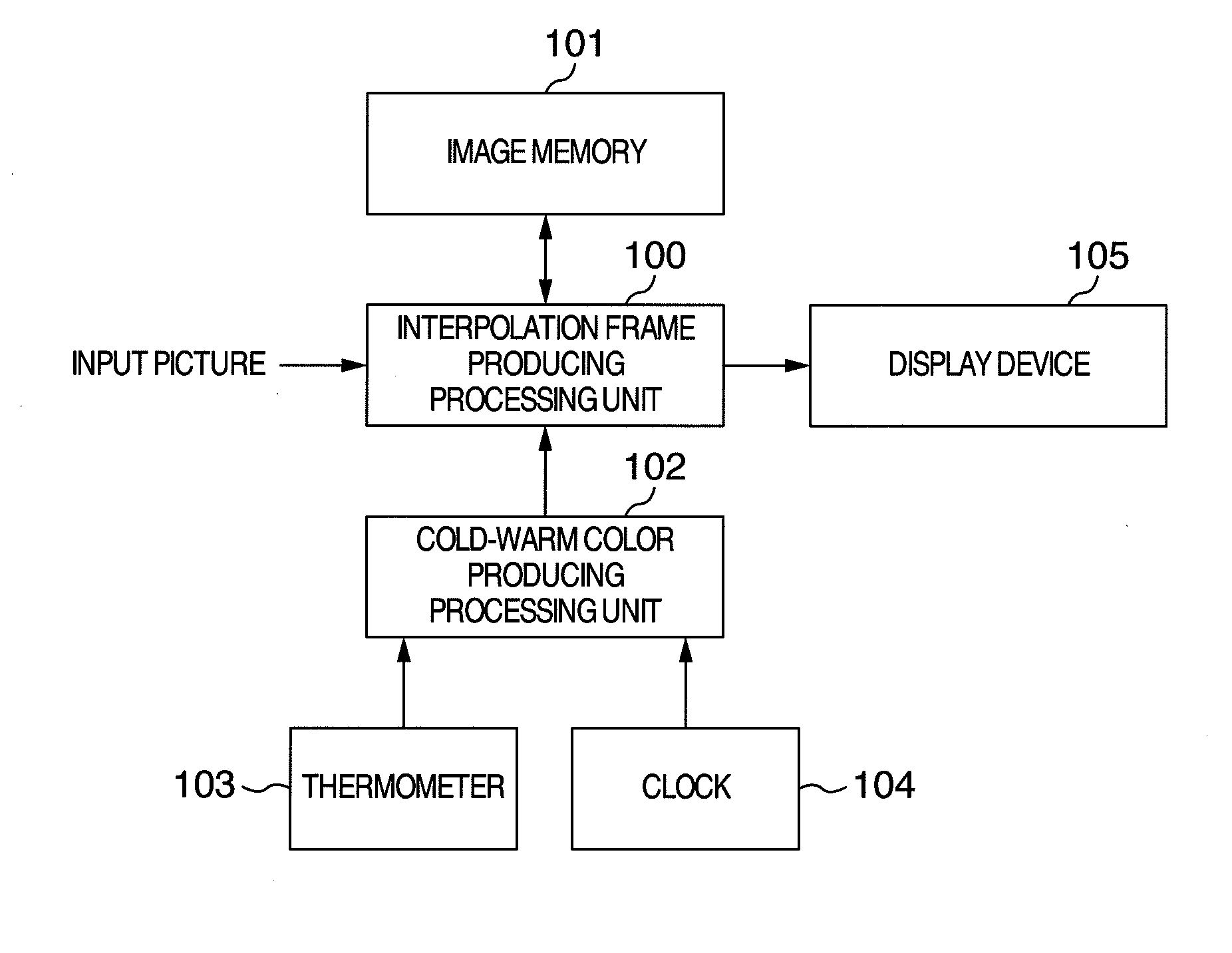 Image processing apparatus and image processing method