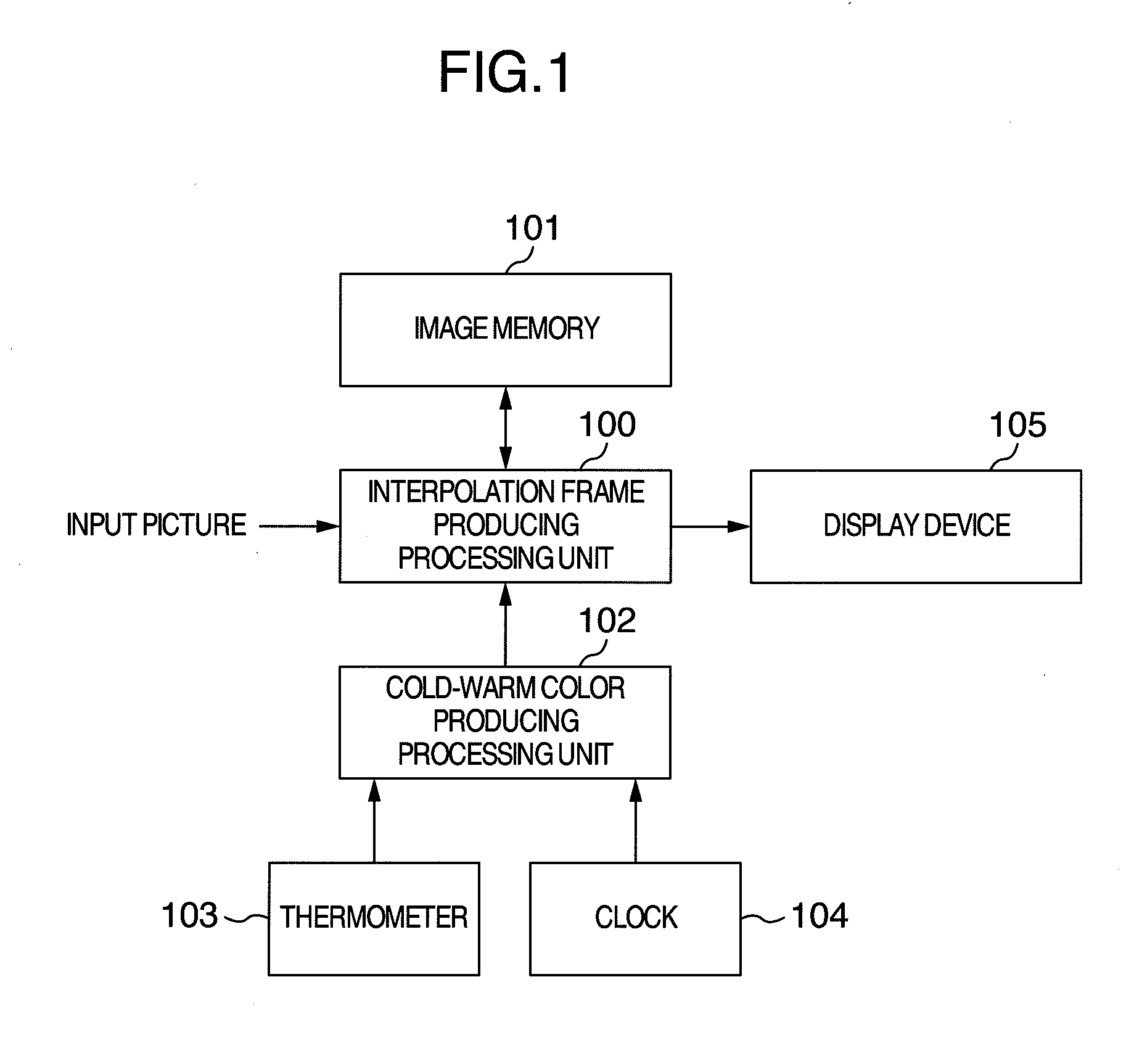 Image processing apparatus and image processing method