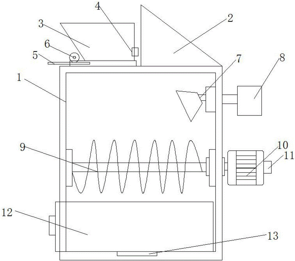 Control device for food waste processor and control method of control device