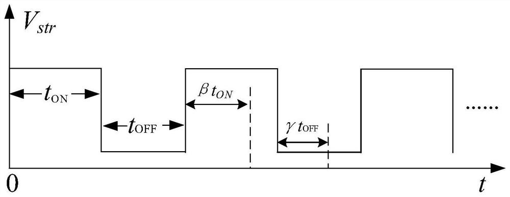 An analytical method and analytical system for nbti degradation prediction under low-frequency AC stress mode