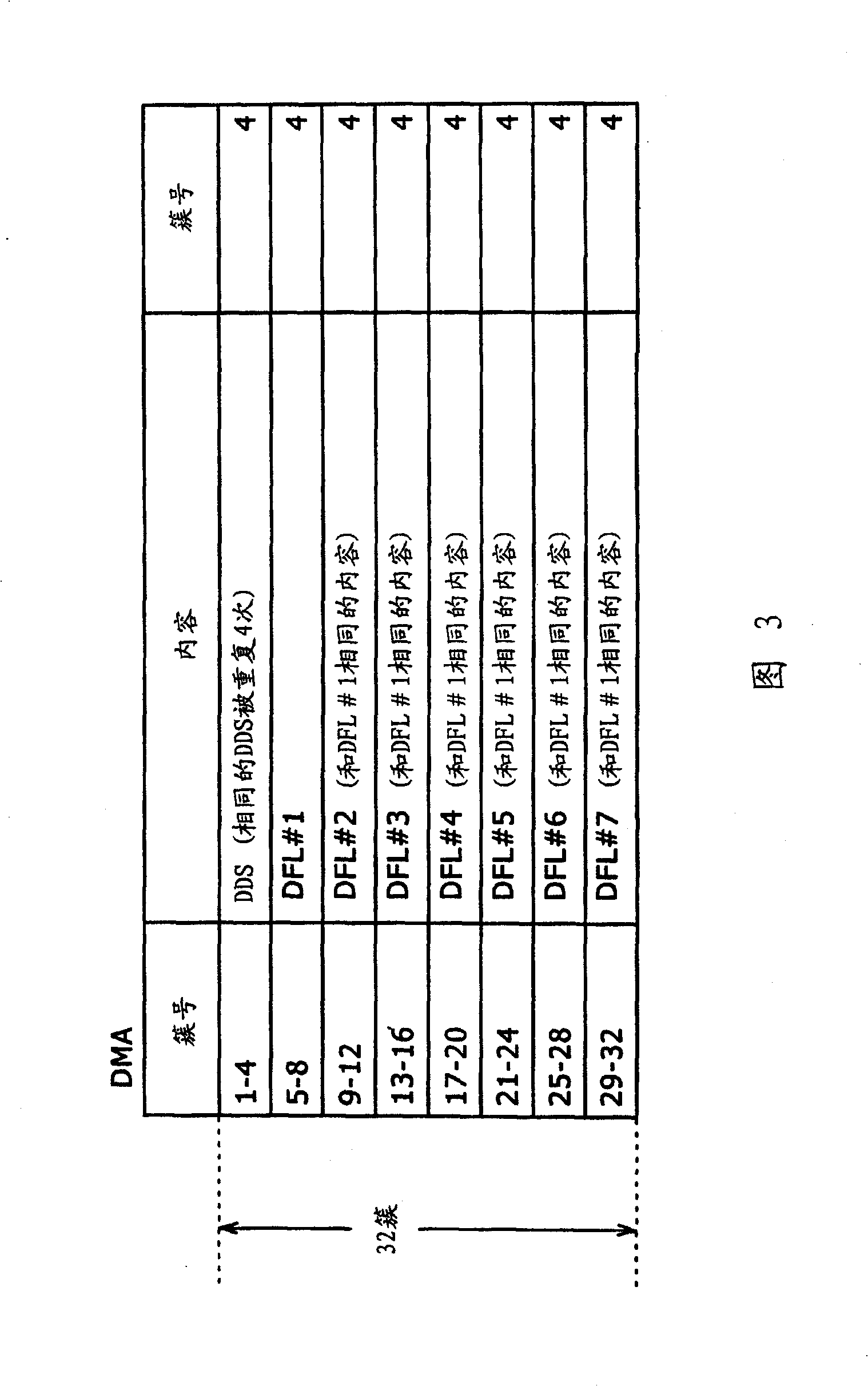 Recording medium, recording apparatus, reproduction apparatus, recording method and reproduction method