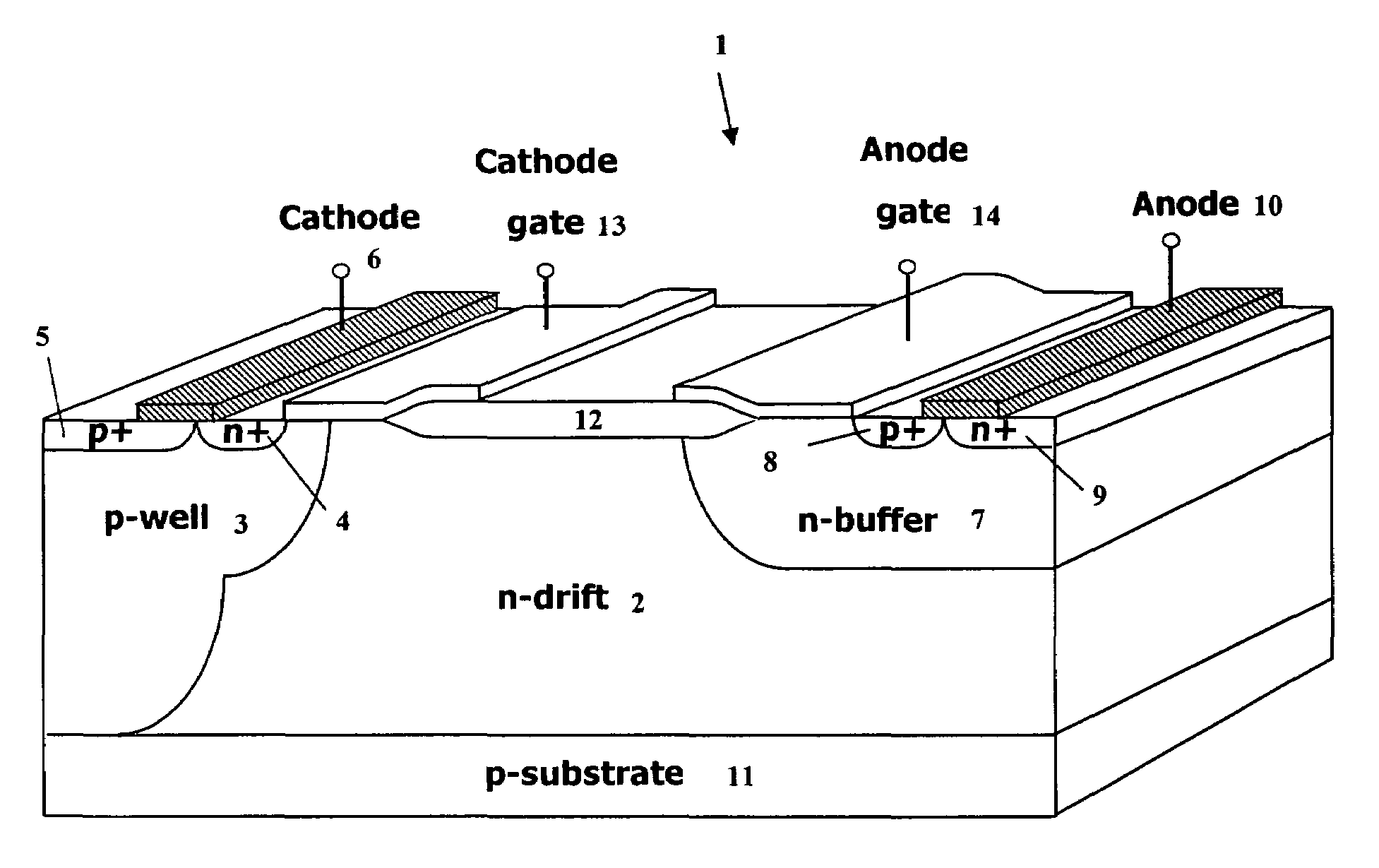 Bipolar high voltage/power semiconductor device having first and second insulated gated and method of operation